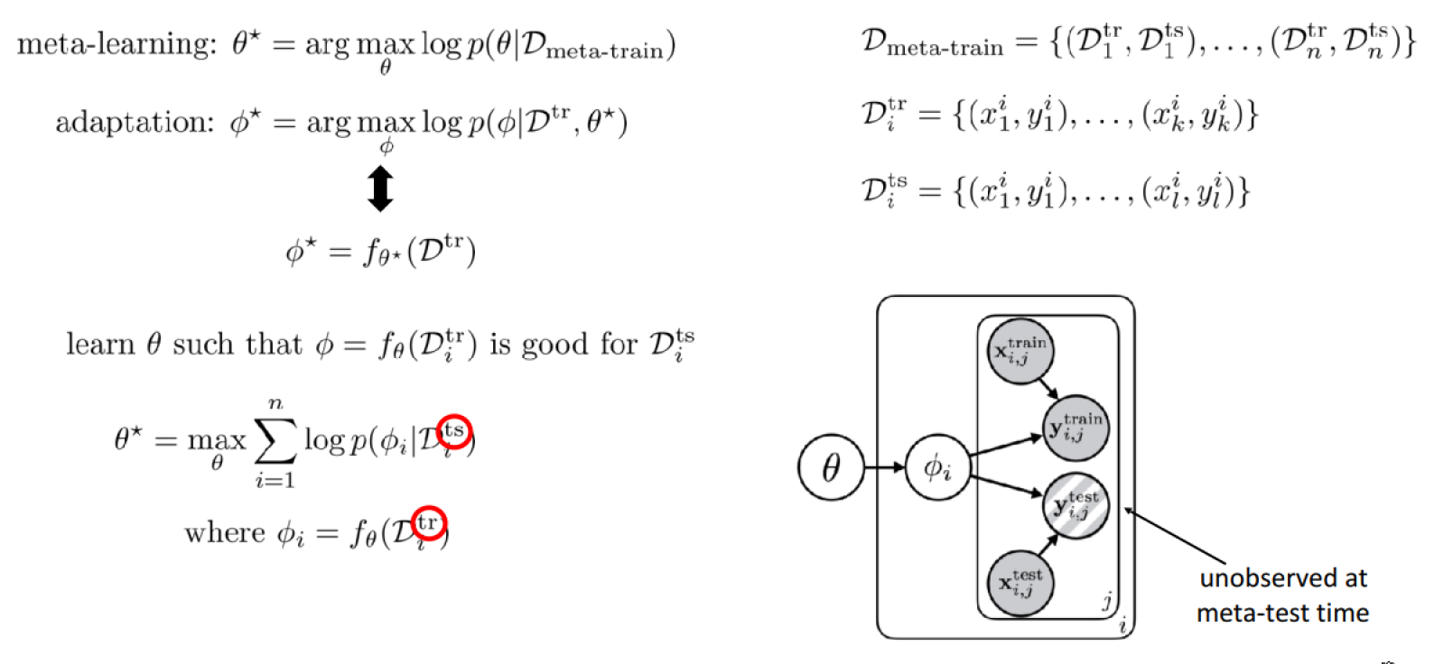 An Introduction to the Deep Multi-Task and Meta Learning | Super Agents ...